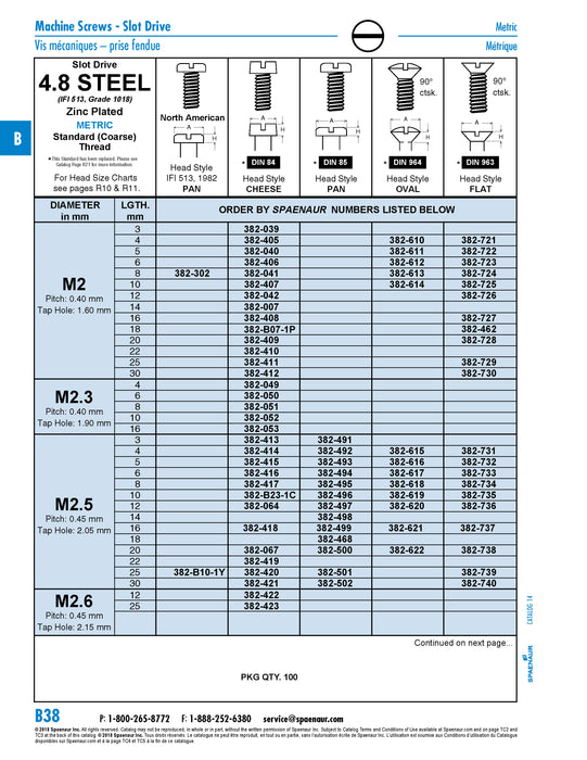 Machine Screw, Cheese Head, Slotted Drive, M2 x 0.40 mm UNC x 8 mm Length, Steel Zinc Plated