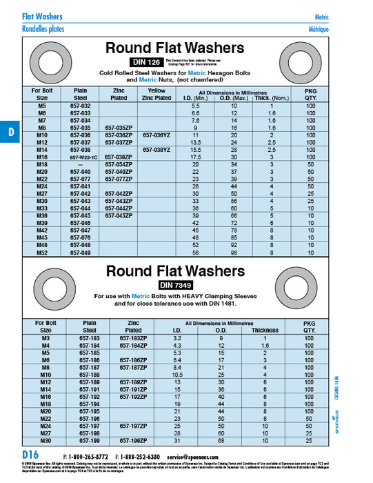 Round Flat Washer, DIN 126 M16 (17.5mm x 30mm x 3mm) Steel Zinc Plated
