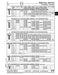 Security Screw, Pan Head Spanner Drive, #10-32 UNF x 3/4" Length, Stainless Steel by Spaenaur Inc.