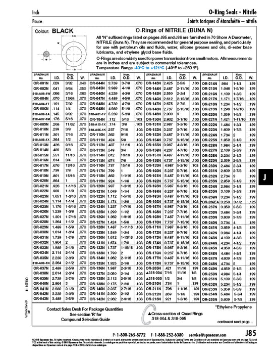 Anneau quadruple 7/16 po de diamètre intérieur x 11/16 po de diamètre extérieur x 1/8 po de largeur carrée Nitrile Duro 70 Noir par Spaenaur Inc.