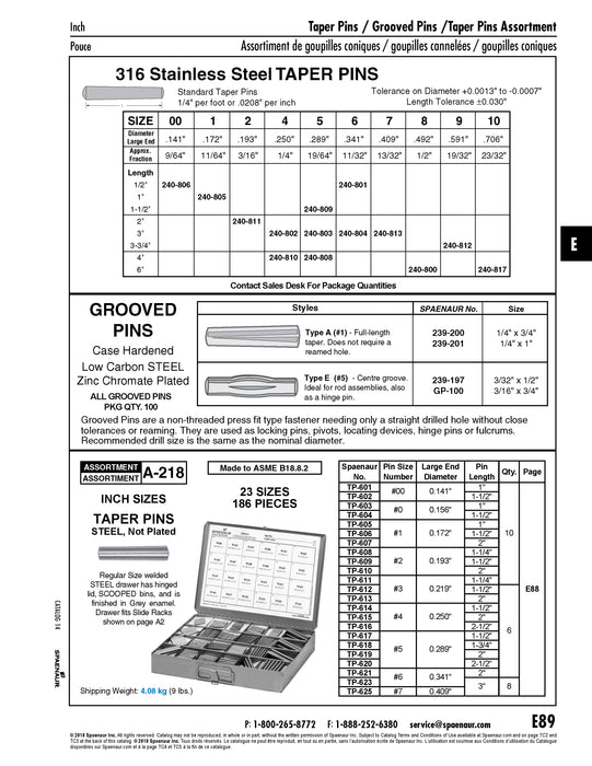 GRoove Pin Type E (Center GRoove Type 5) 3/16" DIA x 3/4" LGTH Low Carb Steel-Case Hard Zinc Chromate