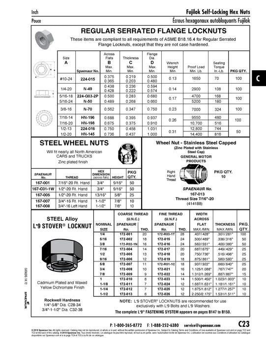 Stover Lock Nut 1 1/2"-12 UNF Lamalloy L9 Zinc Dichromate