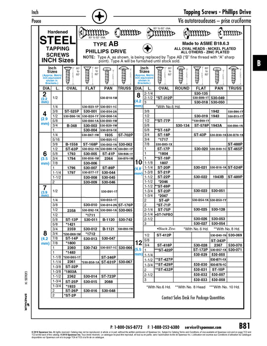 Tapping Screw, Flat Head Phillips Drive, Type AB, #4-24 x 1/2" Length, Low Carbon Steel Trivalent Zinc Plated