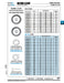 Rondelle Nord-Lock, traitée thermiquement, taille de boulon M14 (9/16") Paire collée 15,2 mm DI x 30,7 mm DE x 3,4 mm Épaisseur Acier inoxydable 316 par Nord-Lock®
