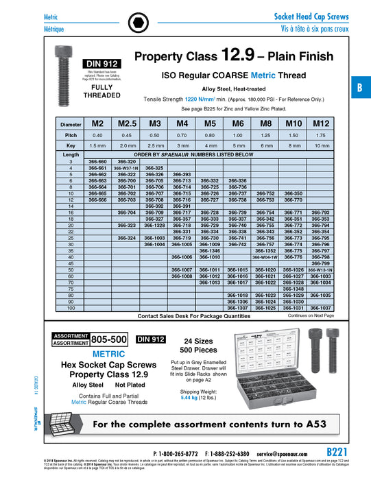 Vis à tête cylindrique à six pans creux, DIN 912 M4 x 60 mm LG, filetage complet CL 12.9 Acier allié lisse DIN 912/12.9/Complet M4X60