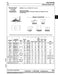 Écrou à ressort de type « J » pour #8-32 UNC MS, plage de panneaux 0,045-0,062 po, acier à ressort traité thermiquement, lisse, par Tinnerman®