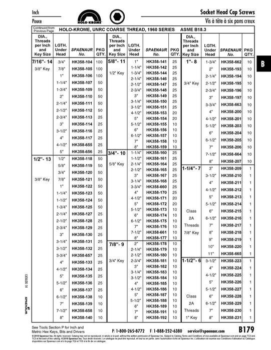 Holo-Krome Hex Socket Cap Screw 1960 Series 5/8"-11 UNC x 5" LG Alloy Steel Plain