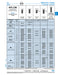 Machine Screw, Flat Head, Slotted Drive, M3 x 0.50 mm UNC x 25 mm Length, Nylon Natural by Spaenaur Inc.