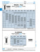Hex Head Cap Screw DIN 933 M12 x 1.75 x 70mm Full Thread Brass DIN 933/BR M12X70 by Spaenaur Inc.