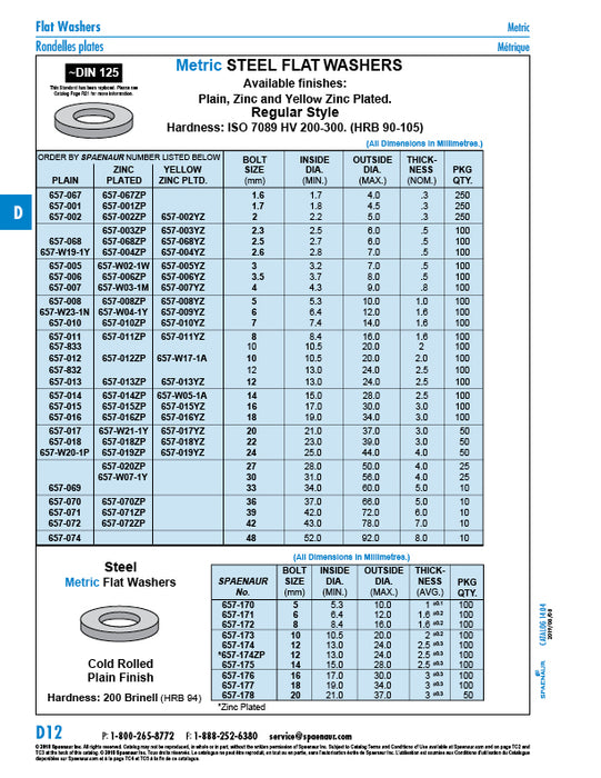 Round Flat Washer, DIN 125A M3 (3.2mm ID x 7mm OD x .5mm THK) Steel Yellow Zinc Plated DIN 125A/ST-YZ M3