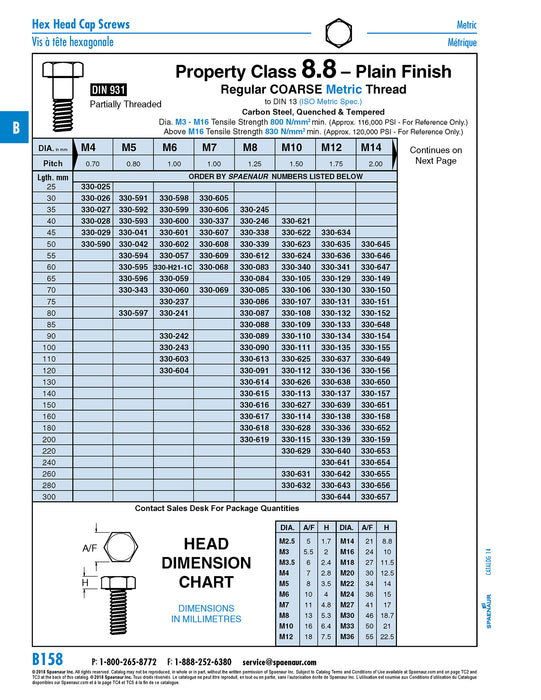 Hex Head Cap Screw DIN 931 M12 x 1.75 x 120mm Partial Thread CL 8.8 Medium Carbon Steel Plain DIN 931/8.8 M12X120