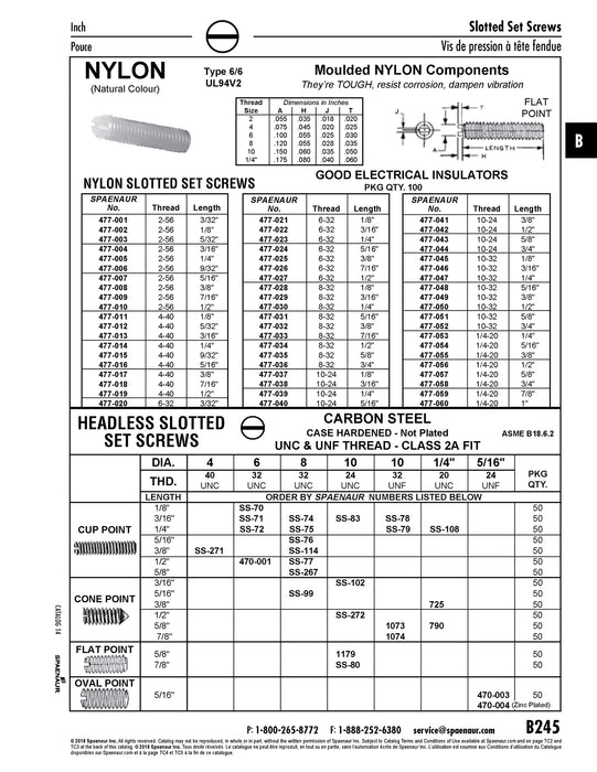 Slotted Set Screw, Flat Pt Headless #2-56 UNC x 1/8" Nylon 6/6 Natural Finish by Spaenaur Inc.