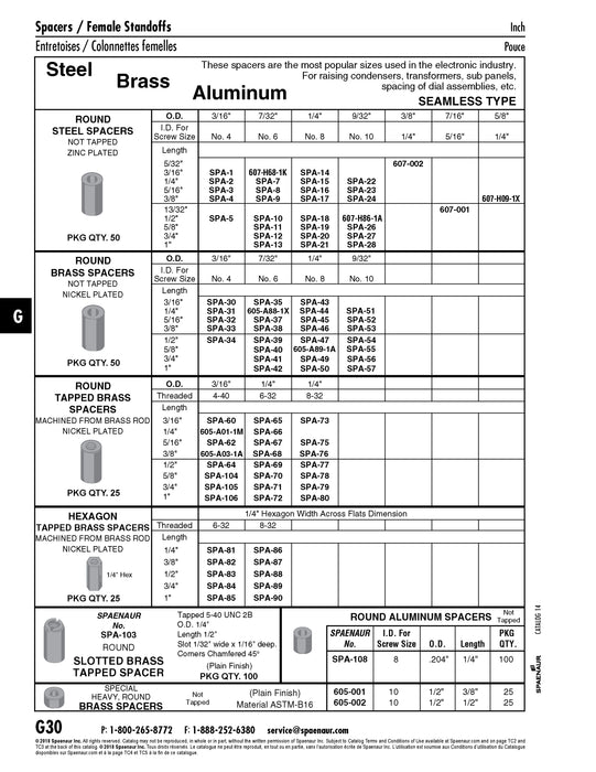 Round Spacer, Tapped, Seamless, Threaded #8-32 UNC, 1/4" OD x 3/8" LGTH Brass, Nickel Plated Machined From Brass Rod