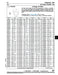 Joint torique Viton 2,734 po de diamètre intérieur x 0,139 po de largeur Viton Duro 75 par Spaenaur Inc.