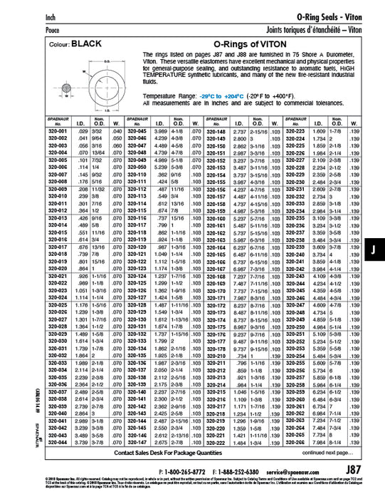 O-Ring Viton 1.614" ID x .070" W. Viton Duro 75 by Spaenaur Inc.