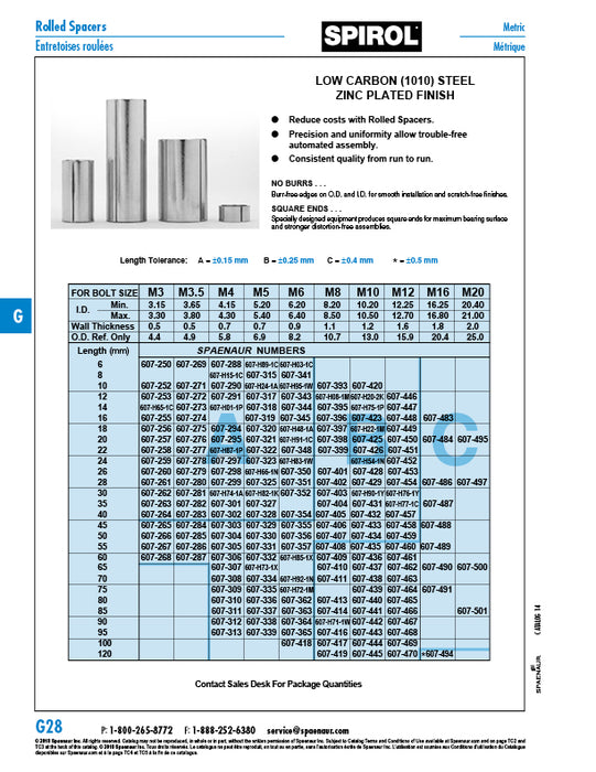 Spacer, Buttite Rolled, Metric, Standard Duty for M5 Bolt, 35mm LG, 0.7mm Wall TH Low Carbon (1010) Steel Zinc Pl by Spaenaur Inc.