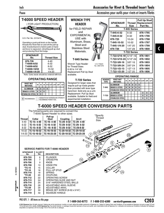 Enclume réglable pour collecteur T-6000 Speed #10-32 UNF en acier