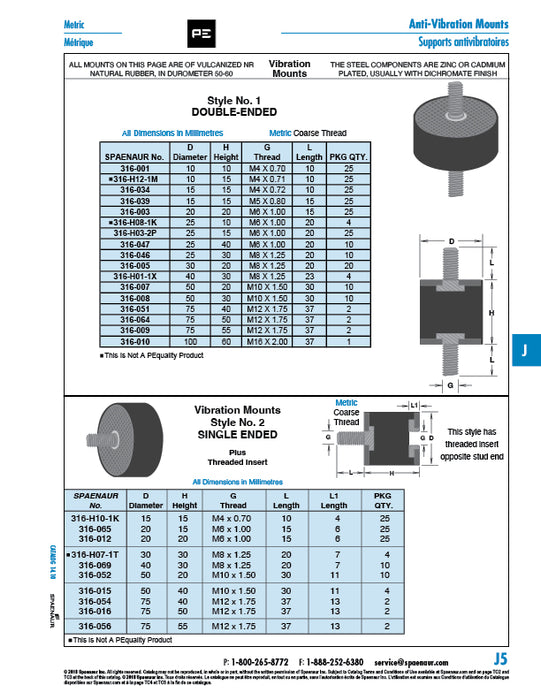 Anti-Vibration Mount Double-Ended 20mm x 20mm (Thread M6 x 18mm LG) Vulcanized Rubber 50-60 Duro by Spaenaur Inc.