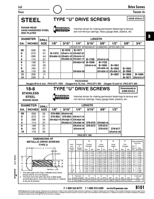 Type U Drive Screw, Round Head, #6 Gauge(0.138") x 5/16" Length, Steel Zinc Plated, ASME/ANSI B18.6.4 by Spaenaur Inc.