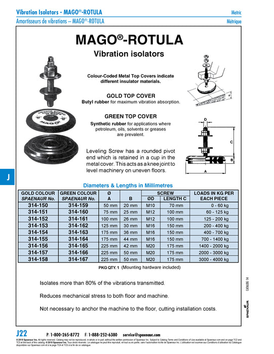 Mago-Rotula Anti-Vibration Mount Base 125mm DIA x 30mm THK Rubber, Gold Cover
