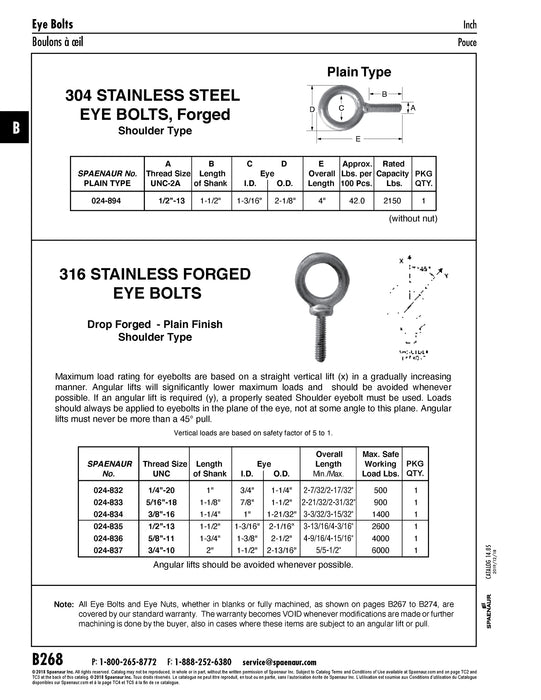 Machinery Eye Bolt, Shoulder Pattern, Threaded 1/2"-13 UNC x 1 1/2" Shank LGTH 316 Stainless Steel by Spaenaur Inc.