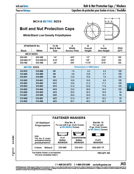 Metric Bolt & Nut Protection Cap for M5 Bolt Ld Polyethylene Black by Spaenaur Inc.