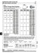 Rolled Flange Head Eyelet, 4/32" Nom. Hole Size x 0.121" Barrel OD x 6/32" Barrel Length x 0.200" Flange Dia., Brass by Spaenaur Inc.