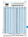 Straight Shank Jobbers' Drill, 5.90 mm x 3 21/32 O/A L. High Speed Steel DIN 338RN/HSS 5.90 by Spaenaur Inc.