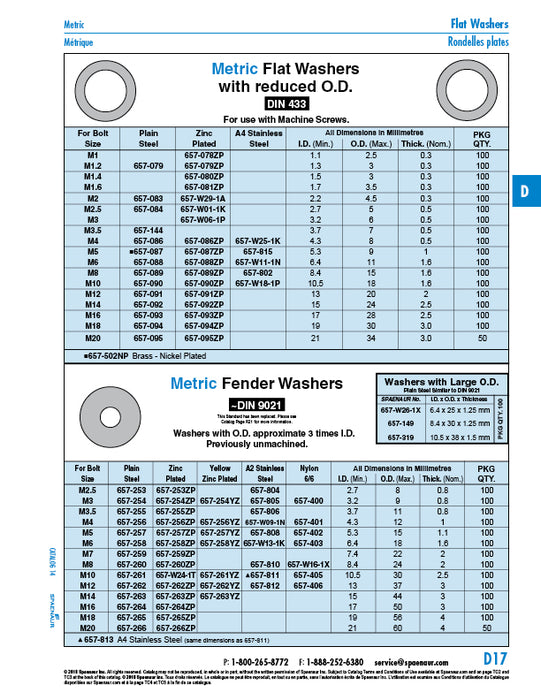 Flat Washer W/ Reduced O.D. DIN 433 M3.5 Steel Plain DIN 433/ST M3.5