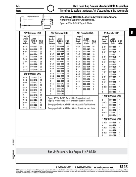 Heavy Hex Structural Bolt W/Nut & Washer Assembled 3/4"-10 UNC x 2 1/4" A-325-1 Steel Bolt, A563-1 Nut Plain Finish