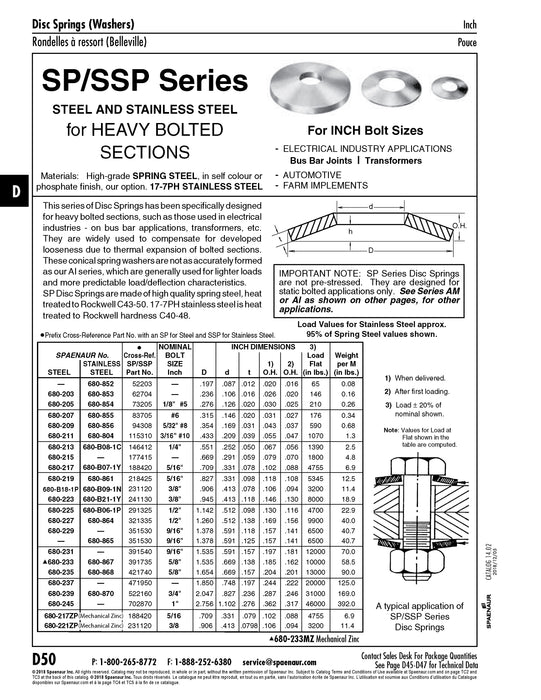 Belleville Disc Spring, SP-231120, Bolt Size 3/8" .906" OD x .413" ID x .079" TH Spring Steel Heat Treated Plain