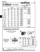 Tête de rivet à enfoncer 3/16 po de diamètre x 11/32 po de longueur x 3/16 po de prise Aluminium avec goupille en aluminium Plain par SouthCo