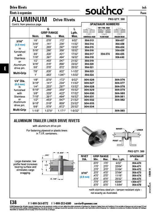Drive Rivet UNIversal Head, 1/4" DIA x 19/32"L x 7/16" Nom Grip Aluminum by SouthCo