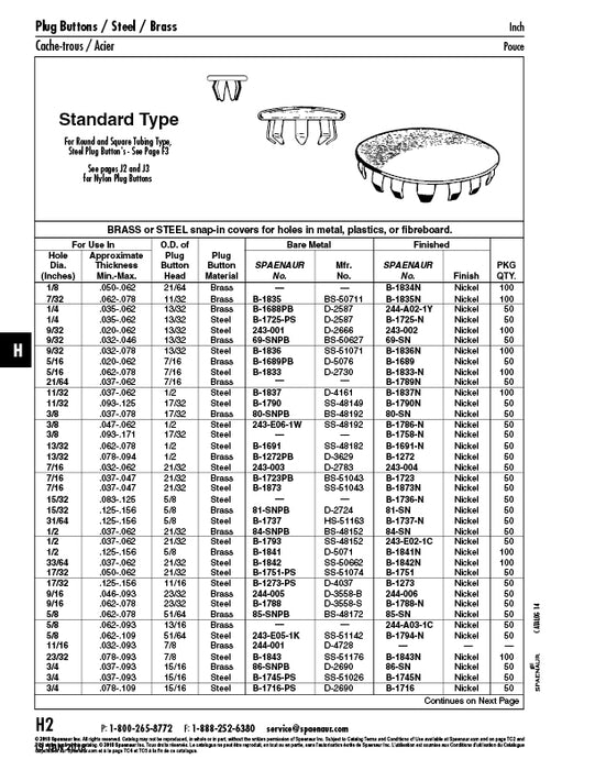Pronged Plug Button for 1/4" Hole x .035/.062" Panel C1010-Steel Plain by Spaenaur Inc.
