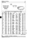 Bouton à broches pour trou de 21/64 po x panneau de 0,037/0,062 po en laiton nickelé par Spaenaur Inc.