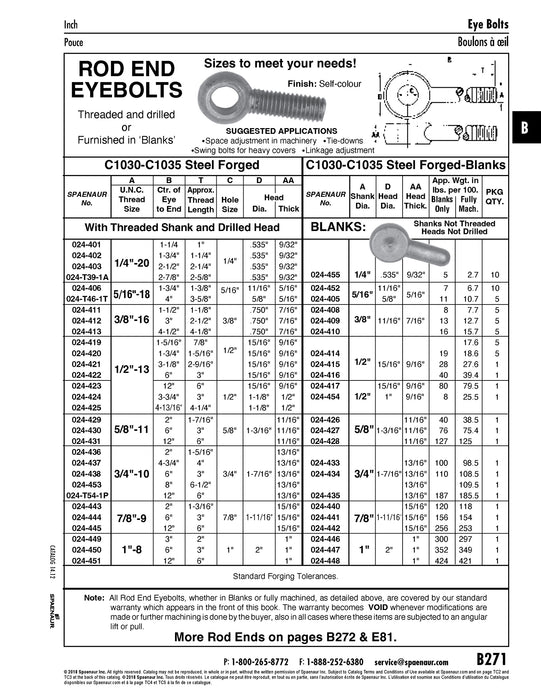 Rod End Eyebolt 1/4"-20 x 1-3/4" Eye Centre to End 1-1/4" Thread LGTH, 1/4" DIA Hole 2C-1018 Cold Headed Steel Self-Colour
