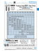 Hex Socket Low Head Cap Screw M20 x 90mm LG CL 8.8 Steel Plain DIN 7984/8.8 M20X90 by Spaenaur Inc.