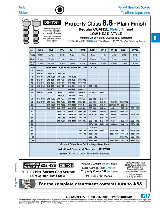 Hex Socket Low Head Cap Screw M20 x 70mm LG CL 8.8 Steel Plain DIN 7984/8.8 M20X70