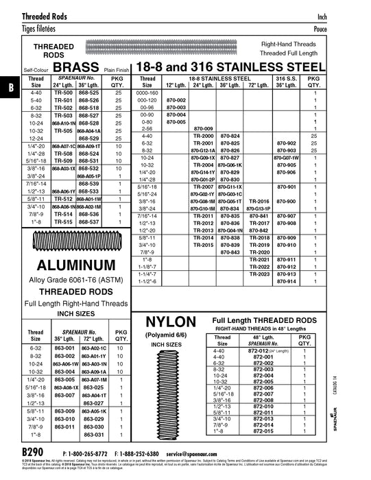 Tige entièrement filetée n° 10-24 UNC x 24" LGTH en acier inoxydable 18-8, lisse