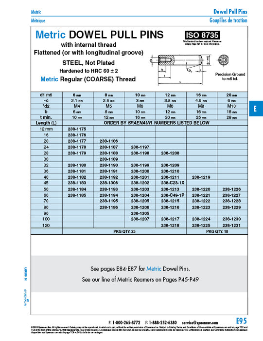 Precision Dowel Pin W/Internal Thread DIN 7979D 10mm x 90mm Steel Plain Hardened & Ground DIN 7979D 10X90 by Spaenaur Inc.