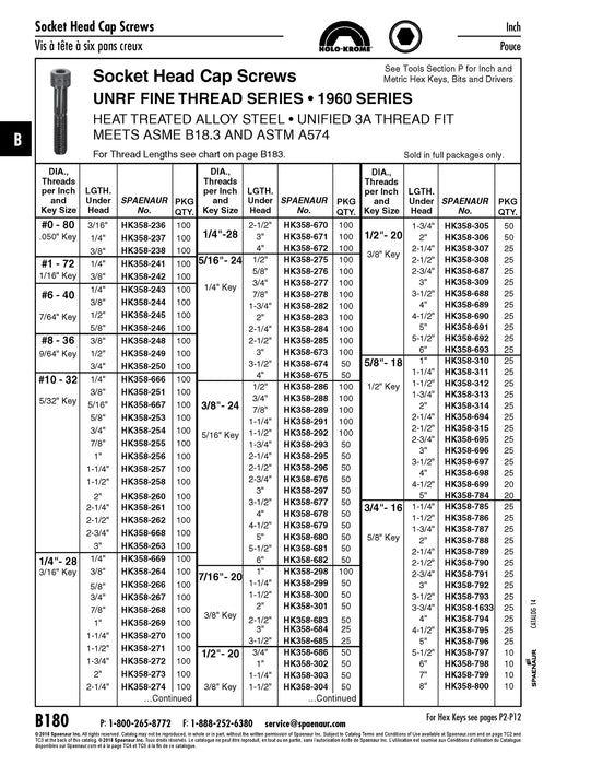 Holo-Krome Hex Socket Cap Screw 1960 Series 3/4"-16 UNF x 2 3/4" LG Alloy Steel Plain Holo-Krome #730003140