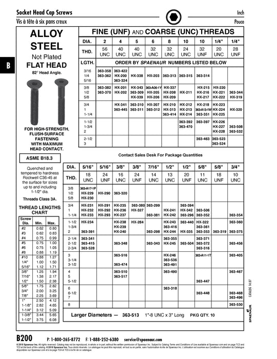 Hex Socket Flat Head Cap Screw 1/4"-28 UNF x 1/2" Alloy Steel Quenched & Tempered Plain Finish ANSI B18.3-1986
