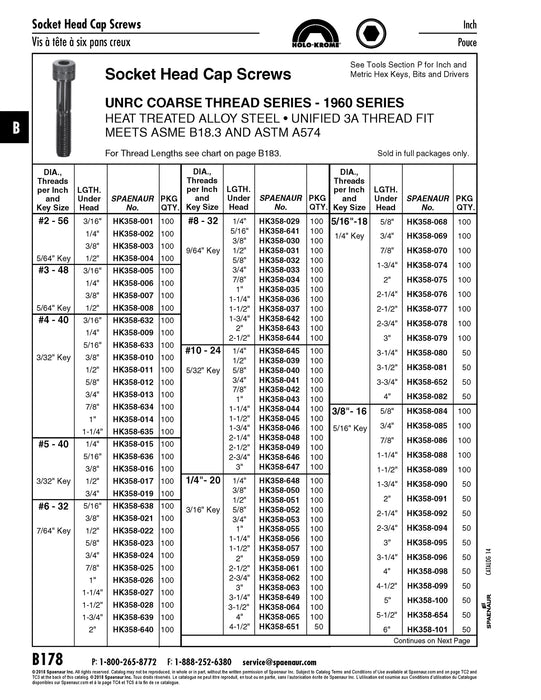 Holo-Krome Hex Socket Cap Screw 1960 Series 3/8"-16 UNC x 3/4" LG Alloy Steel Plain ANSI B18.3-1986 Holo-Krome # 72154