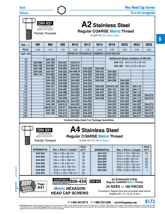 Hex Head Cap Screw DIN 931 M8 x 1.25 x 140mm LG, Partial THRD A2 Stainless Steel DIN 931/A2 M8X140