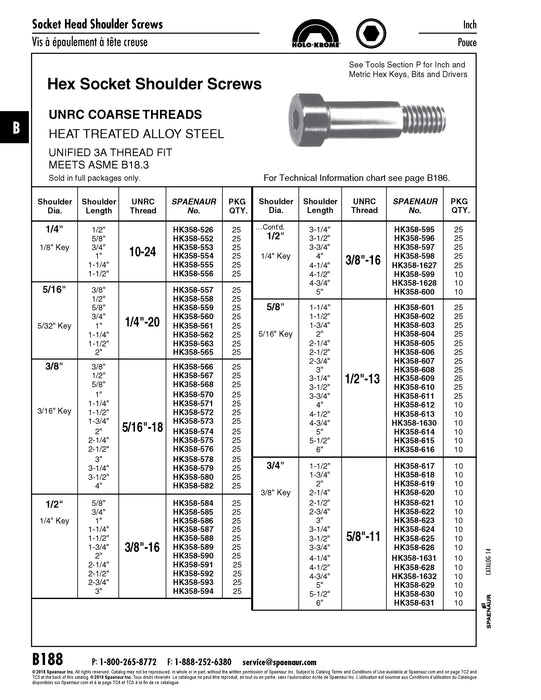 Holo-Krome Hex SKT Shoulder Screw 1/2" DIA x 1 1/2" (3/8"-16 UNC) Alloy Steel Plain Finish ANSI B 18.3