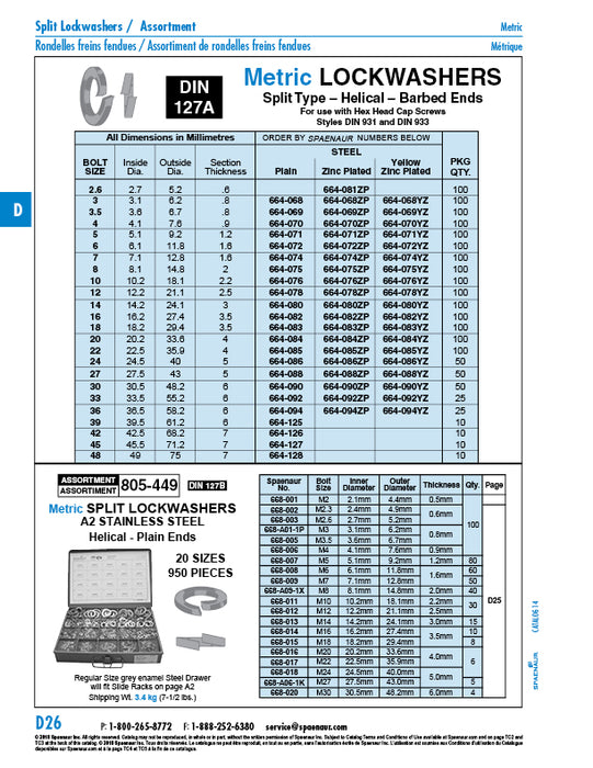 Split Lockwasher DIN 127A M6 Spring Steel Zinc Plated DIN 127A/ST-ZP M6