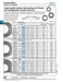 Rondelle Belleville à contact régulier, boulon de taille M6 : diamètre extérieur de 0,559", diamètre intérieur de 0,240" et épaisseur de 0,052". Acier à ressort traité thermiquement, finition huilée, fabriqué par Spaenaur Inc.