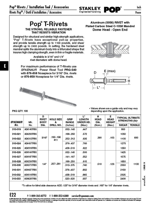 Open End Dome Head T-Rivet 1/4" DIA x .615" LGTH 5056 Alum Body Carbon Steel Plated Mandrel