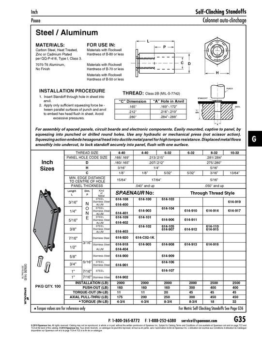 Entretoise auto-serrante à filetage #4-40 UNC x 3/8" L x 3/16" A/F Aluminium 2024-T4 lisse