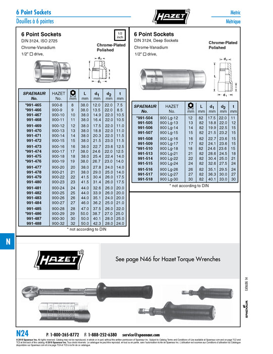 1/2" Drive Socket, 6 Point 25 mm Chrome Vanadium Chrome Plated Polished